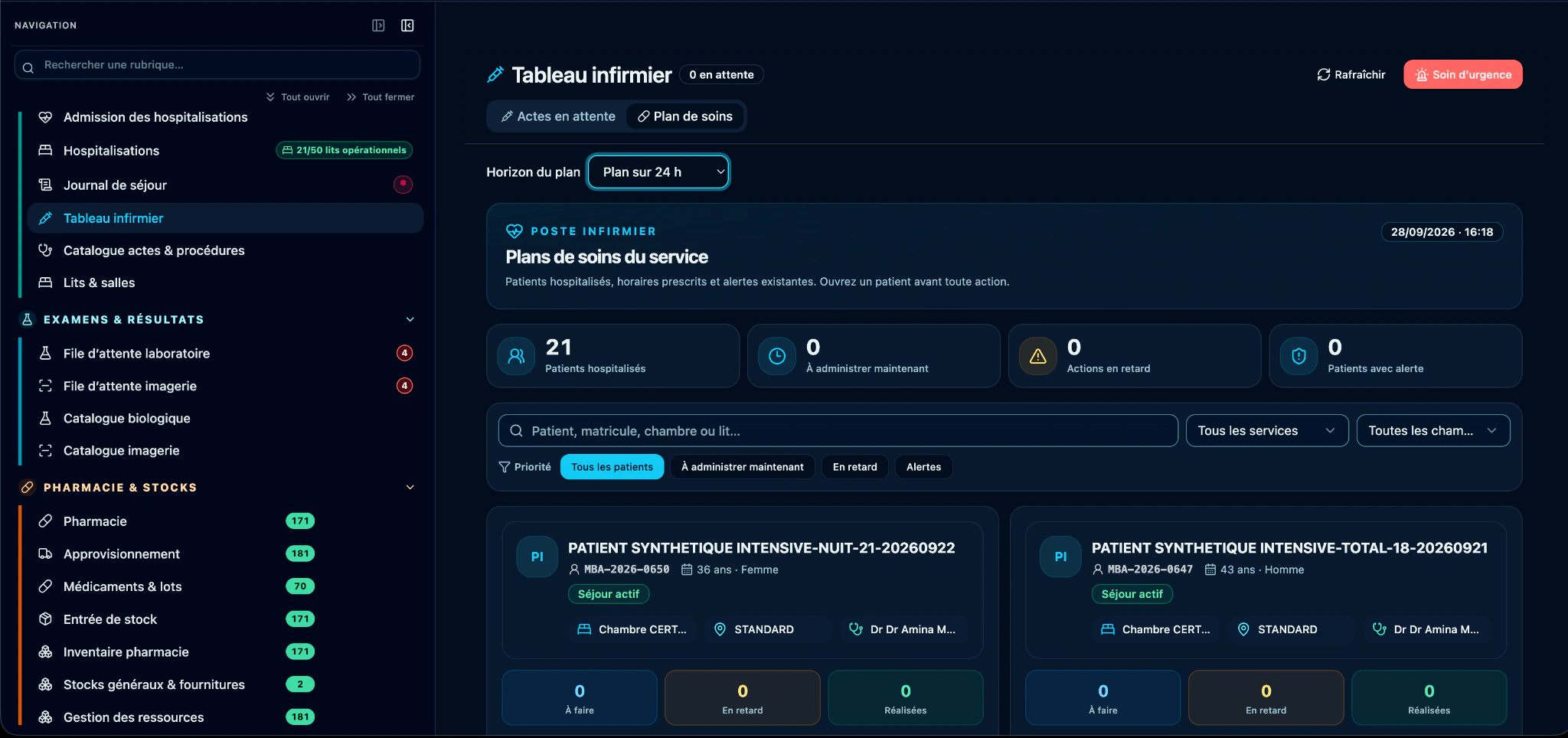 Tableau infirmier de MBANAMA Health Hub présentant une vue synthétique des plans de soins du service avec des données de démonstration.